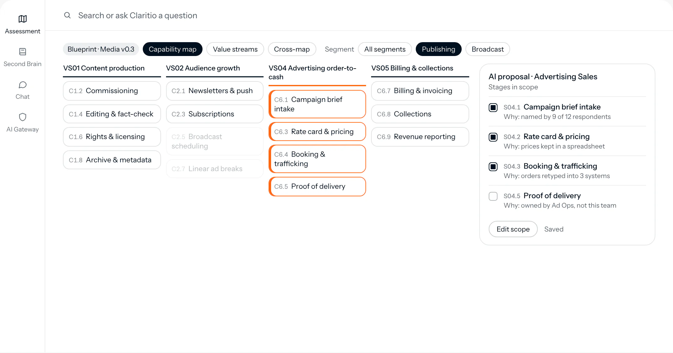 A media company blueprint: value streams and capabilities, with the AI proposing which stages of advertising sales to cover.